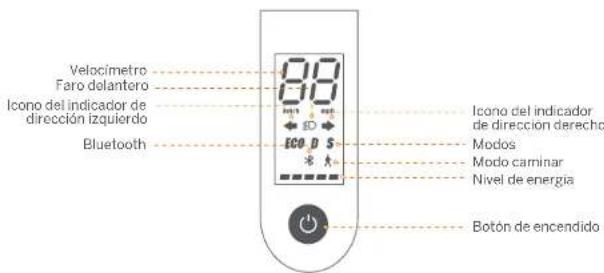 Velocímetro Faro delantero Icono del indicador de dirección izquierdo Bluetooth 80 ECO D S Icono del indicador de direccion derecho Modos Modo caminar Nivel de energía Botón de encendido