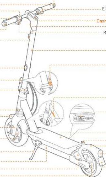SEGWAY Ninebot KickScooter MAX G2 - 1