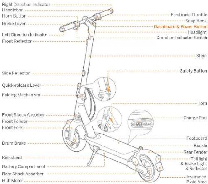 SEGWAY Ninebot KickScooter MAX G2 - ① Diagram - 1