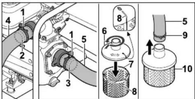 STIHL WP 300 - Ligar a bomba de água a uma fonte de água - 4