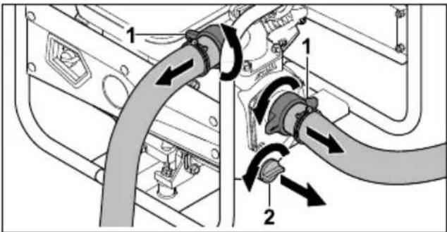 STIHL WP 300 - Po zakończeniu pracy - 1