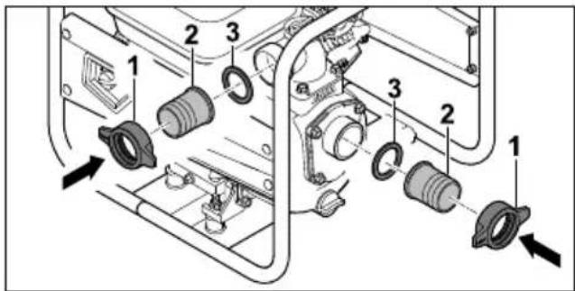 STIHL WP 300 - Nôi Máy Bơm Nước với Nguồn Nước - 2