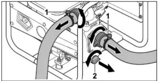 STIHL WP 300 - Sau Khi Kết Thúc Công Việc - 1