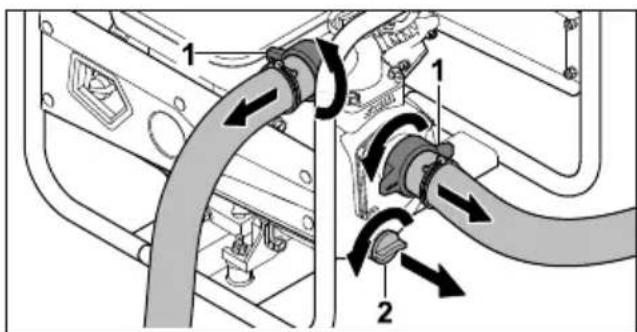STIHL WP 300 - Après l'utilisation - 1
