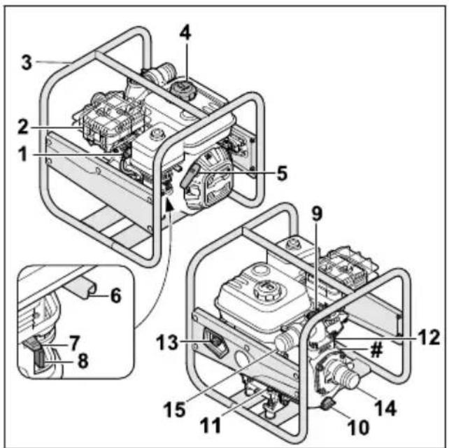 STIHL WP 300 - Wasserpumpe - 1