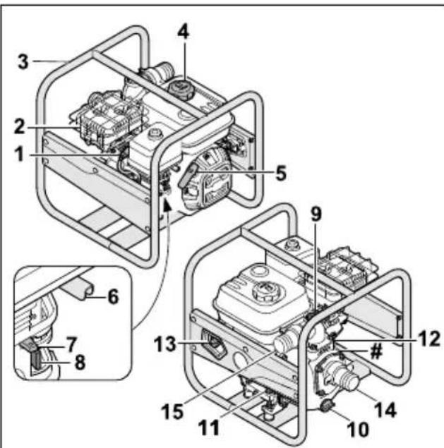 STIHL WP 300 - Αντλία νερού - 1