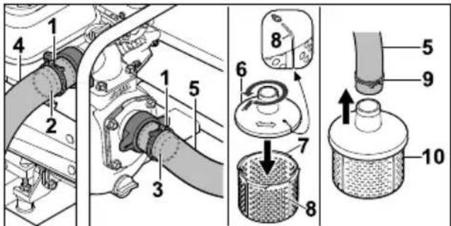 STIHL WP 300 - Raccordement de la pompe à eau à une source d'eau - 4
