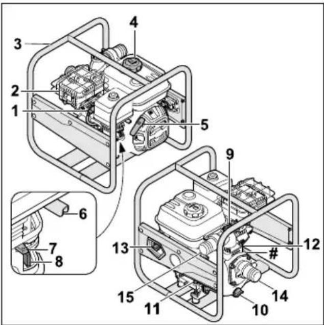 STIHL WP 300 - Máy Bơm Nước - 1