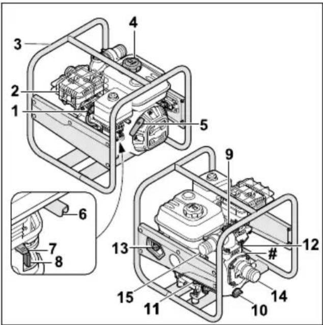 STIHL WP 300 - Водна помпа - 1