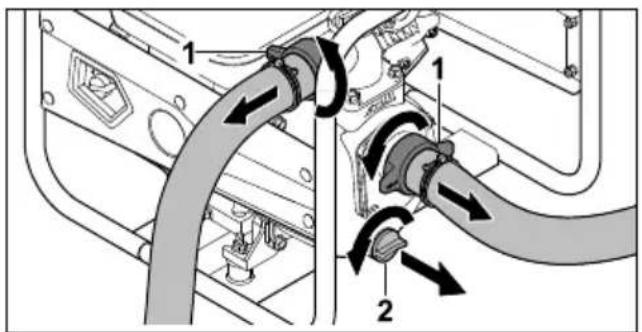 STIHL WP 300 - După terminarea lucrului - 1