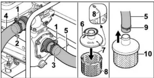STIHL WP 300 - Attaching the hoses - 2