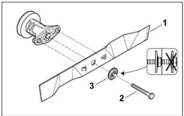 STIHL RM 2 RC - Monter kniven - 1