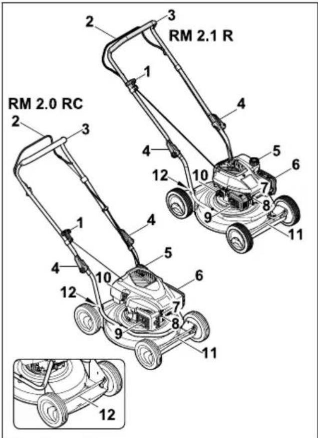 STIHL RM 2 RC - Muruniiduk - 1