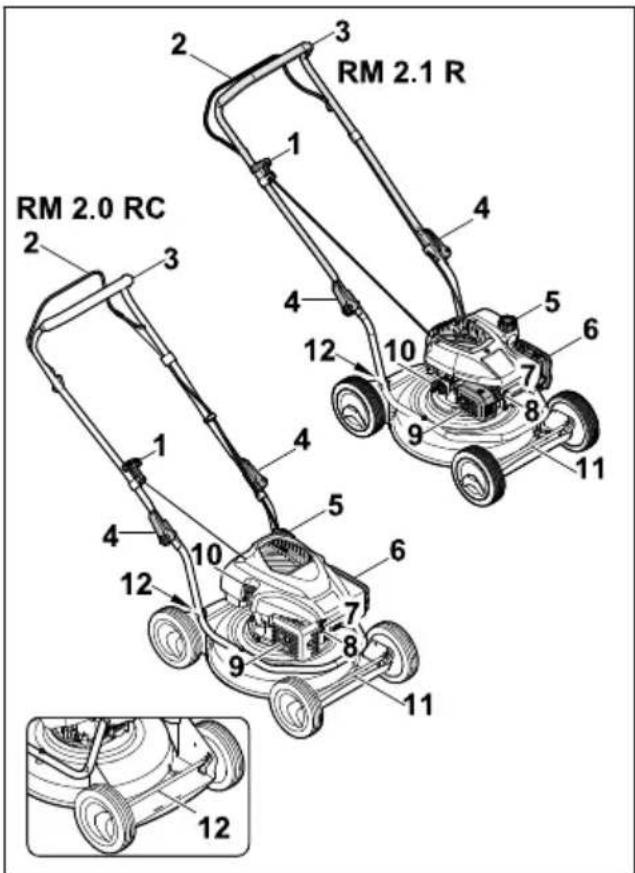 STIHL RM 2 RC - Cortacésped - 1