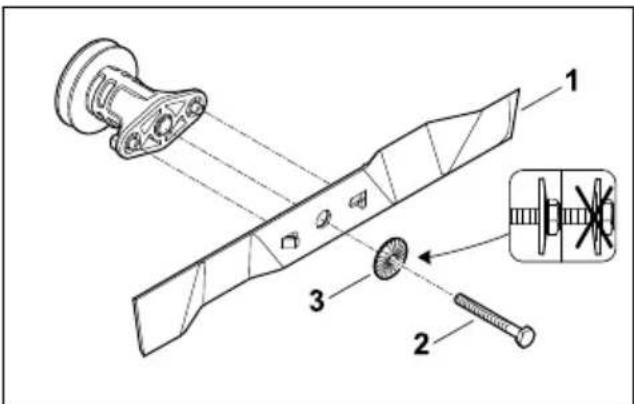 STIHL RM 2 RC - Montera kniv - 1