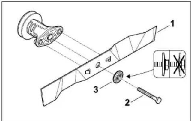 STIHL RM 2 RC - Zamontowanie noża - 1