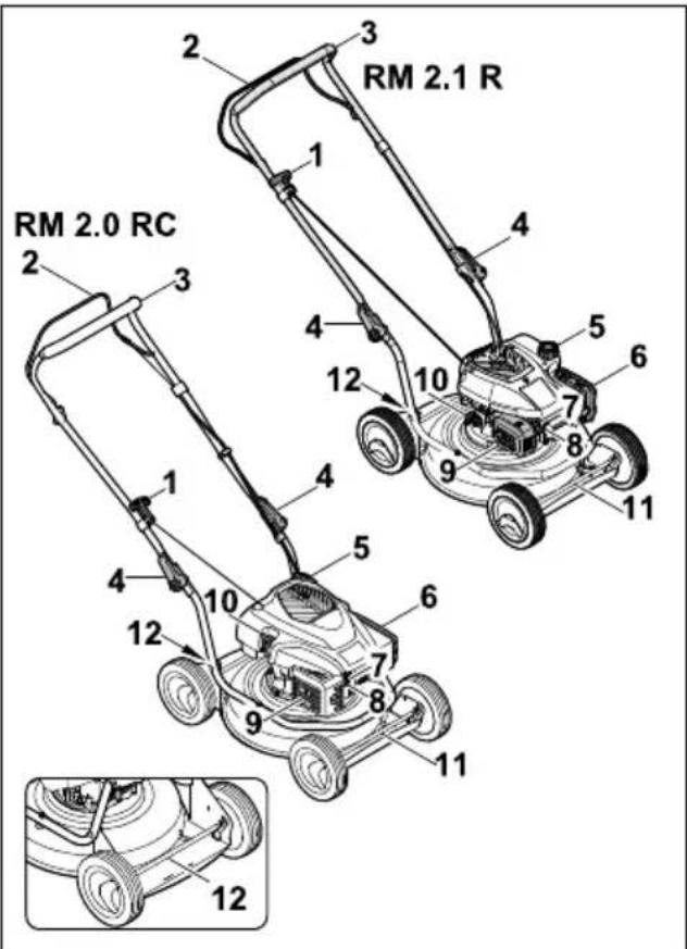 STIHL RM 2 RC - Fünyíró gép - 1