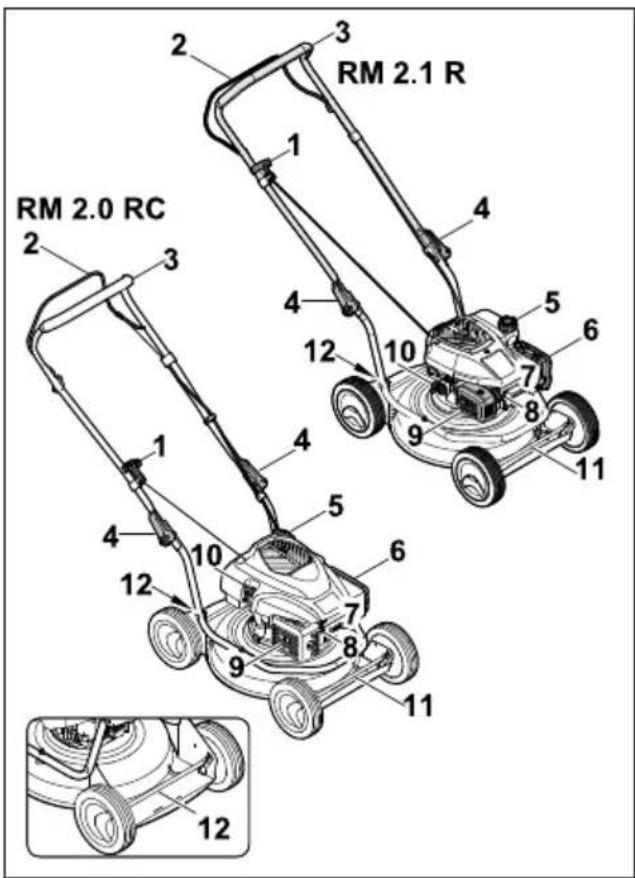 STIHL RM 2 RC - Косачка - 1