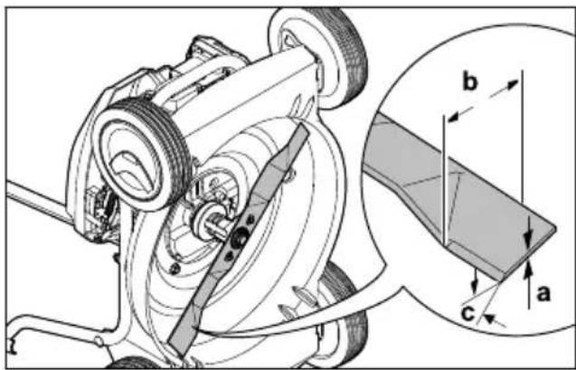 STIHL RM 2 RC - A kés ellenőrzése - 1