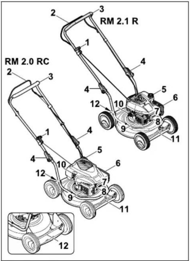 STIHL RM 2 RC - Plæneklipper - 1