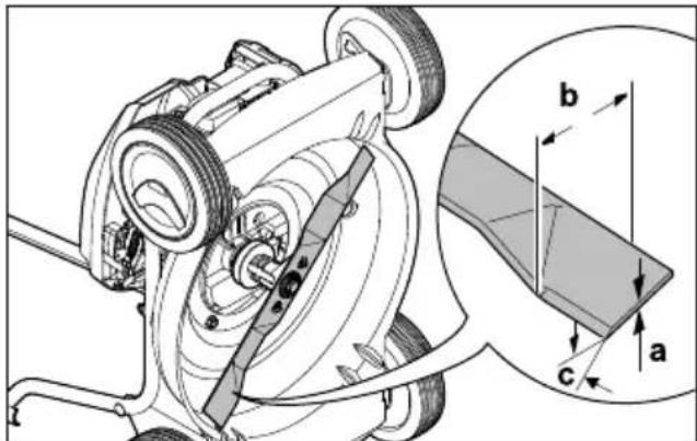 STIHL RM 2 RC - Terän tarkastus - 1