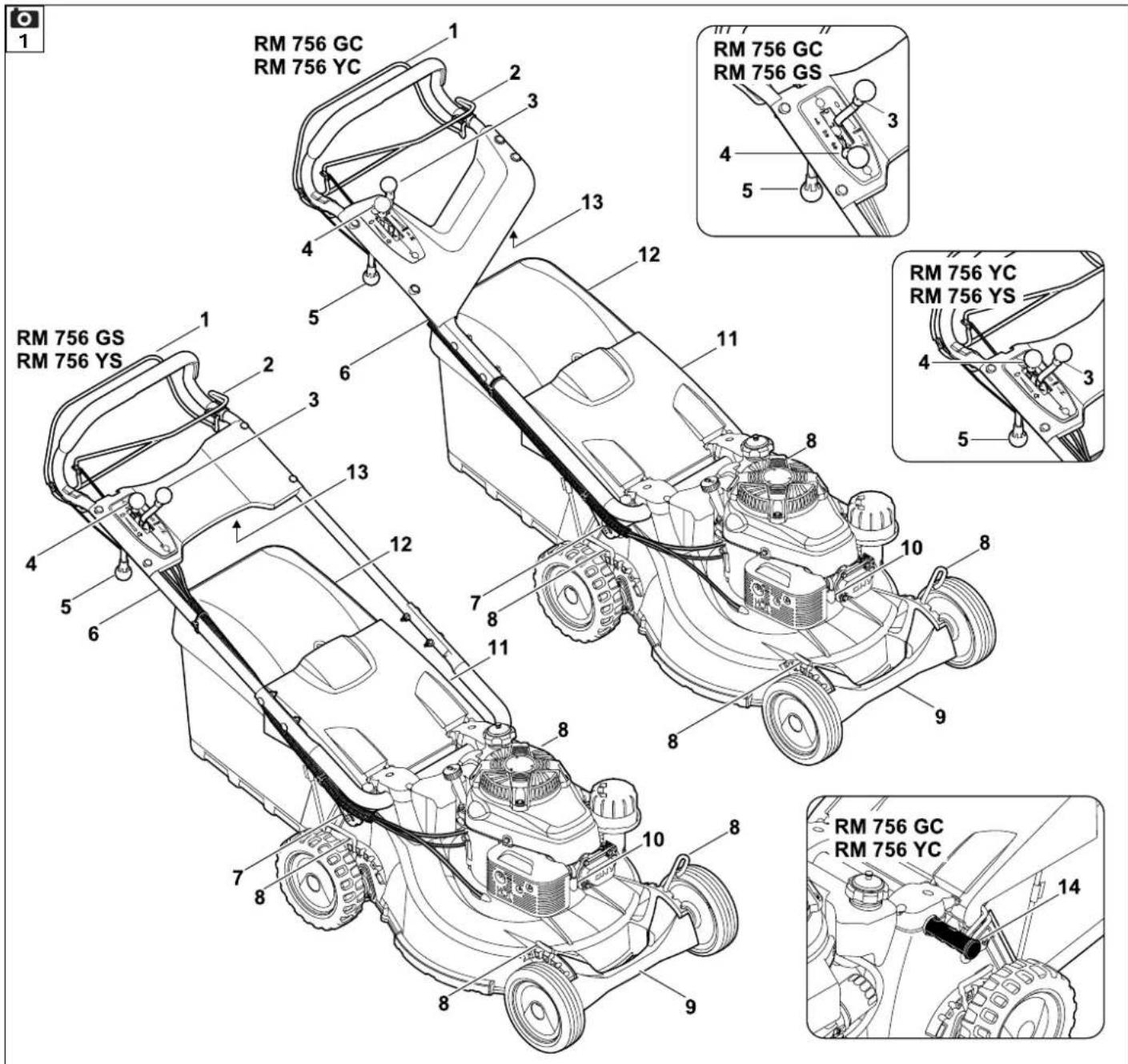 STIHL RM 756 YS - 3