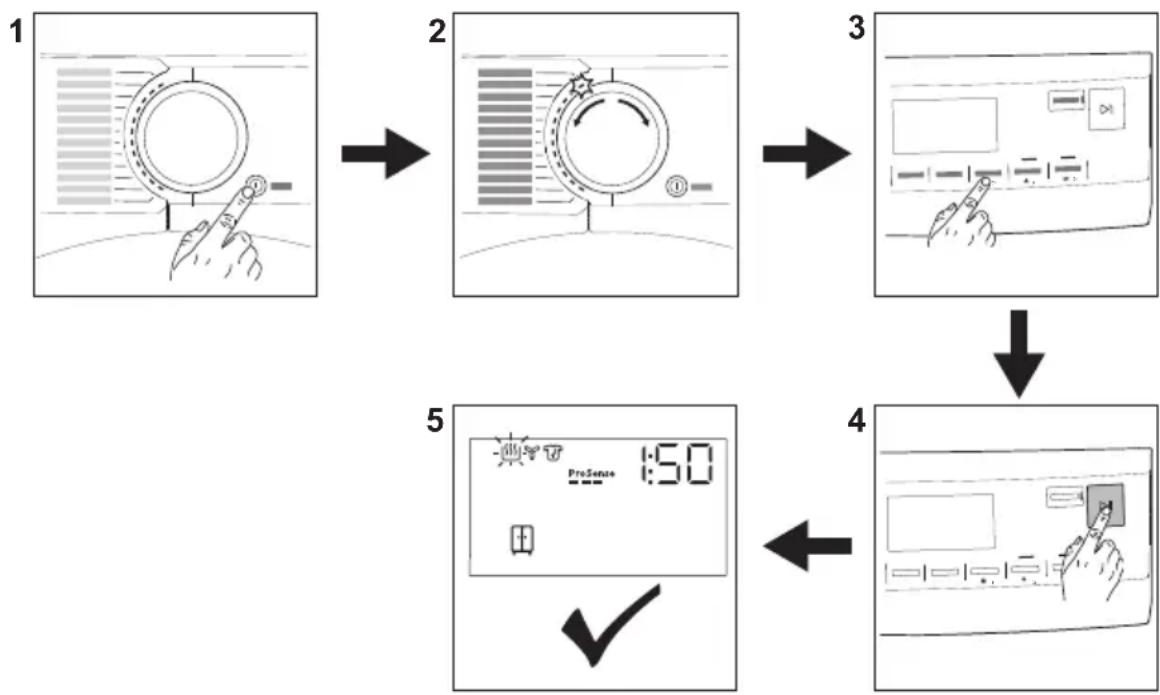 AEG TR89P54B - Utilisation quotidienne - 1