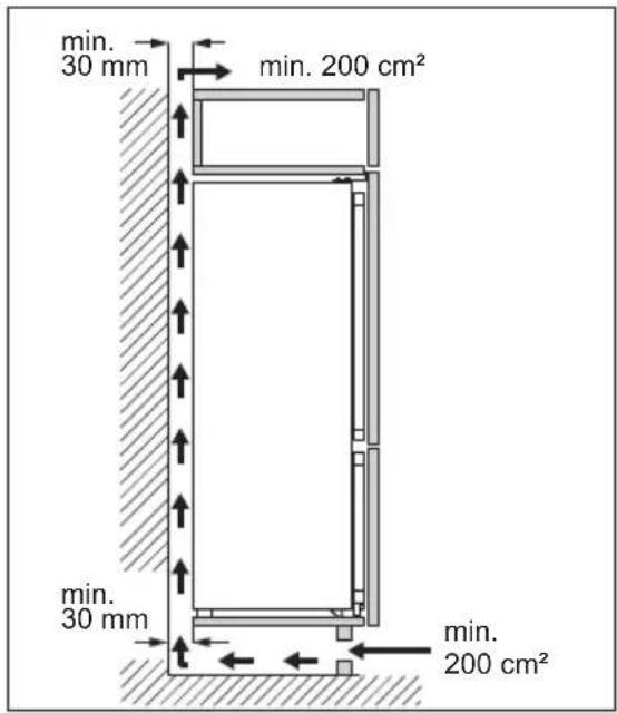 AEG NSC7P751ES - Exigences en matière de ventilation - 1