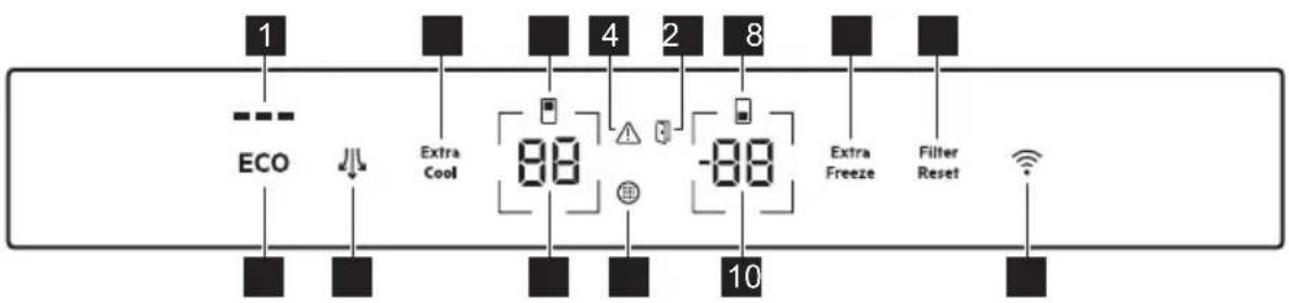 AEG NSC7P751ES - CONTROL PANEL - 1