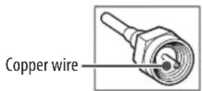 LG 50QNED75URA - Antenna/Cable - 1