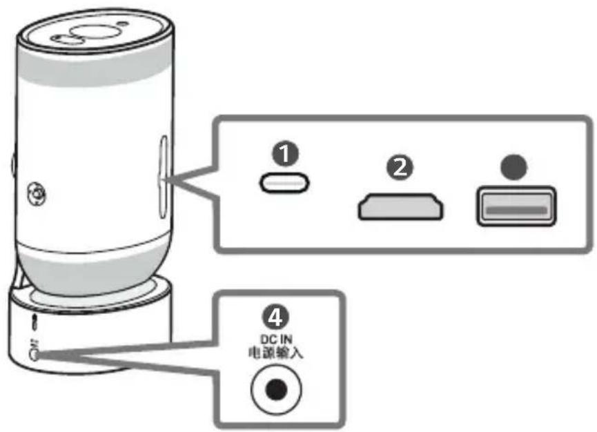 LG CineBeam PU700R - Pièces et composants - 2