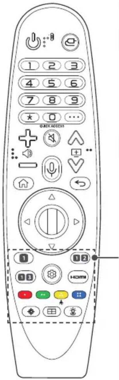 LG CineBeam PU700R - ⑪ Molette (OK) - 1
