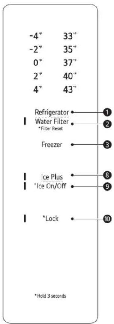 LG LRSWS2806S - Refrigerator Control Panel - 2