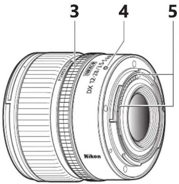 NIKON NIKKOR Z DX 12-28mm f/3.5-5.6 PZ VR - Bague de zoom - 1