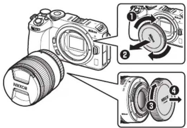 NIKON NIKKOR Z DX 12-28mm f/3.5-5.6 PZ VR - Fixation de l'objectif - 1
