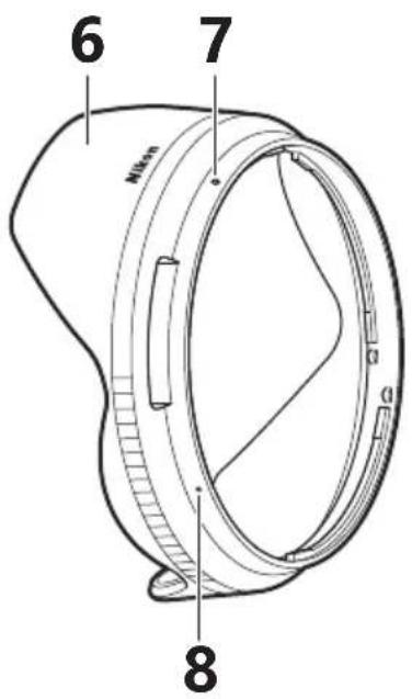 NIKON NIKKOR Z DX 12-28mm f/3.5-5.6 PZ VR - Contacts du microprocesseur - 1