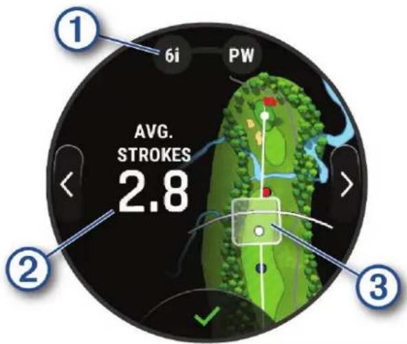 1 6i PW AVG. STROKES 2.8 2 3