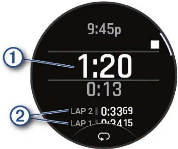 9:45p 1:20 0:13 LAP 2 0:3369 LAP 1 0:3415