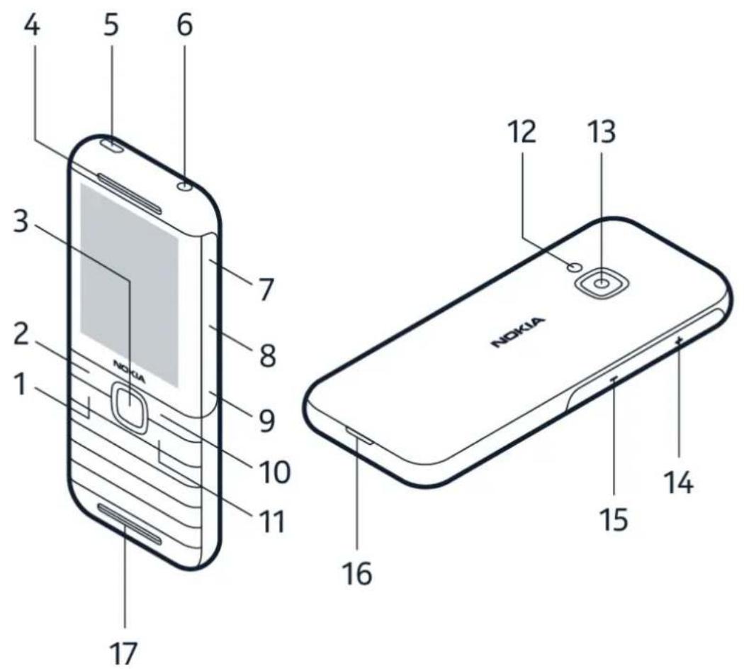 NOKIA 150 (2020) - TOUCHES ET COMPOSANTS - 1