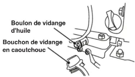 Boulon de vidange d'huile Bouchon de vidange en caoutchouc
