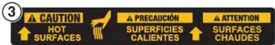 CAUTION HOT SURFACES PRECAUCIÓN SUPERFICIES CALIENTES ATTENTION SURFACES CHAUDES