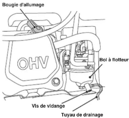 Bougie d'allumage OHV Bol à flotteur Vis de vidange Tuyau de drainage
