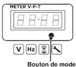 METER V-F-T V Hz Bouton de mode