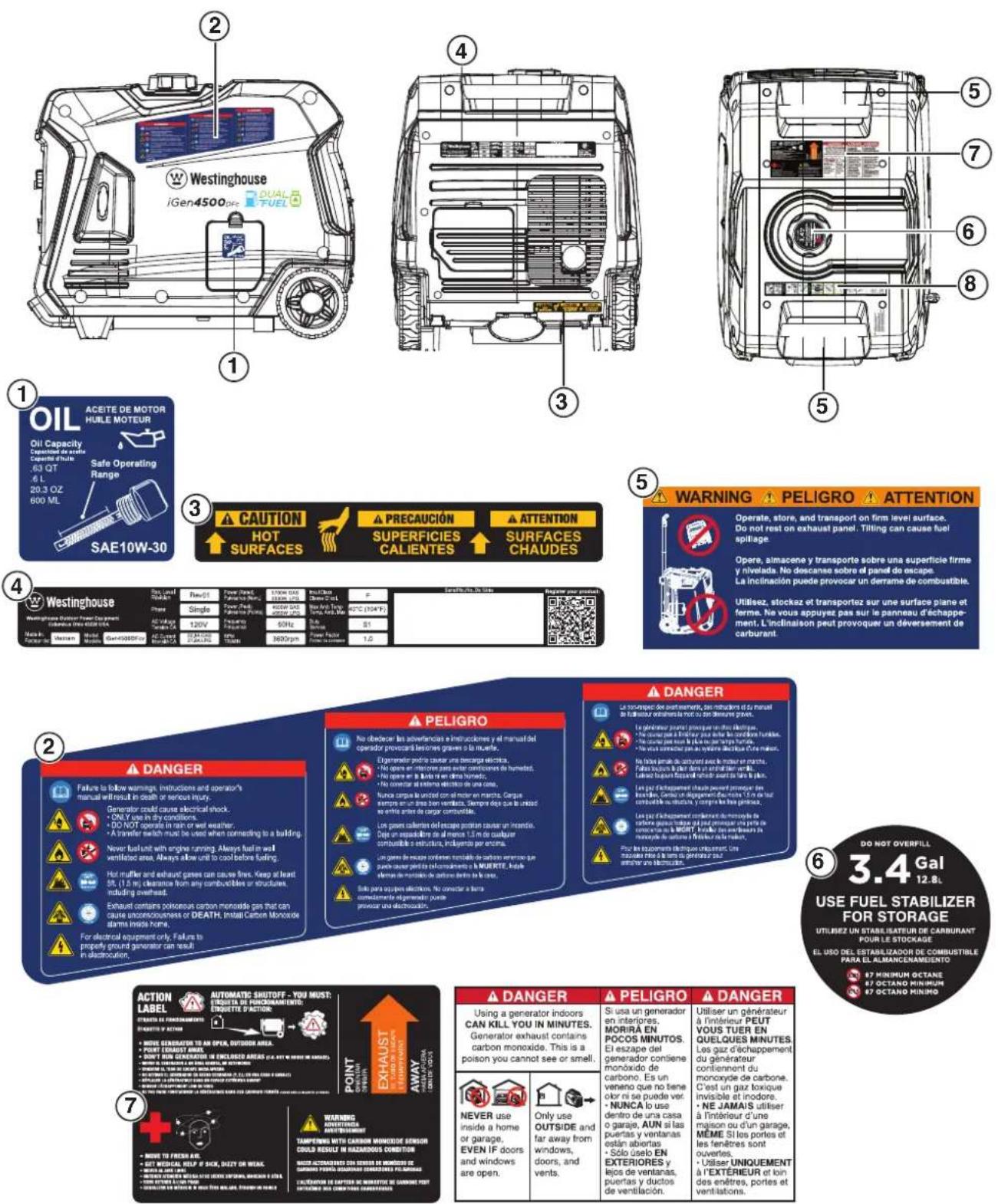 WESTINGHOUSE iGen4500DFcv - Al almacenar el generador: - 1