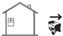 WESTINGHOUSE iGen4500DFcv - DANGER - 2