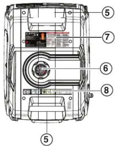 Technical diagram of a device with numbered parts for identification