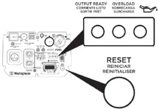 OUTPUT READY CORRIENTE LISTO SORTIE PRÊT OVERLOAD SOBRECARGA SURCHARGE RESET REINICIAR RÉINITIALISER Westinghouse