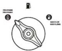 WESTINGHOUSE iGen4500DFcv - FUEL SELECTOR SWITCH - 2
