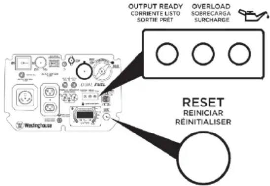 OUTPUT READY CORRIENTE LISTO SORTIE PRÊT OVERLOAD SOBRECARGA SURCHARGE RESET REINICIAR REINITIALISER Westinghouse