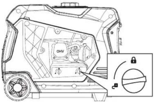 WESTINGHOUSE iGen4500DFcv - ADVERTENCIA - 1